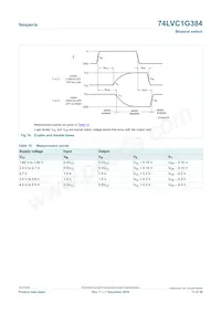 74LVC1G384GN Datasheet Page 11