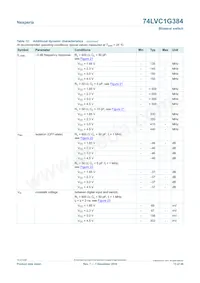 74LVC1G384GN Datasheet Pagina 13