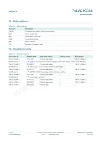 74LVC1G384GN Datasheet Pagina 23