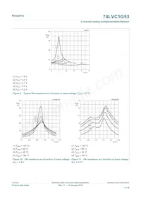 74LVC1G53GM Datasheet Page 9