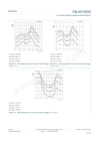 74LVC1G53GM Datasheet Page 10