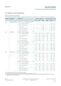 74LVC1G53GM數據表 頁面 11