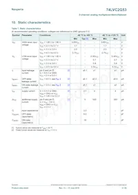 74LVC2G53GD Datasheet Pagina 5