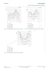 74LVC2G53GD Datasheet Page 9