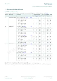 74LVC2G53GD Datasheet Pagina 10