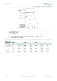 74LVC2G53GD Datasheet Pagina 12