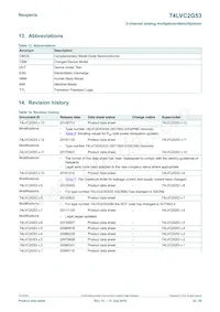 74LVC2G53GD Datasheet Pagina 22