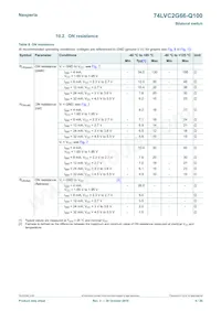 74LVC2G66DP-Q100H Datenblatt Seite 6