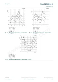 74LVC2G66DP-Q100H Datenblatt Seite 8