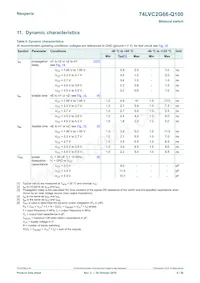 74LVC2G66DP-Q100H Datenblatt Seite 9