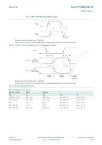 74LVC2G66DP-Q100H Datenblatt Seite 10