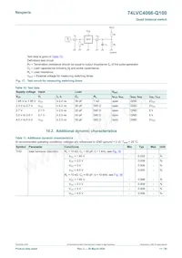 74LVC4066PW-Q100J Datasheet Page 11