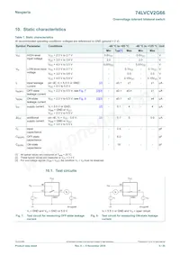 74LVCV2G66GD Datasheet Page 5