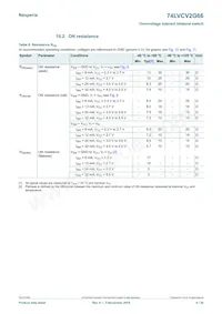 74LVCV2G66GD Datasheet Pagina 6