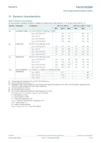 74LVCV2G66GD Datasheet Pagina 9