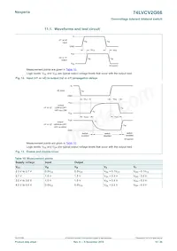 74LVCV2G66GD Datasheet Page 10