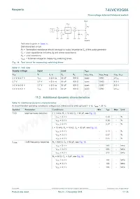 74LVCV2G66GD Datasheet Page 11