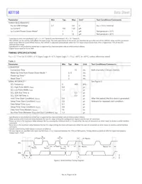 AD7150BRMZ-REEL Datasheet Page 4