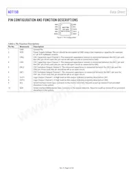 AD7150BRMZ-REEL Datasheet Page 6