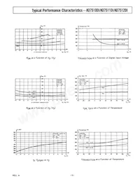 AD7511DISQ/883B Datenblatt Seite 5