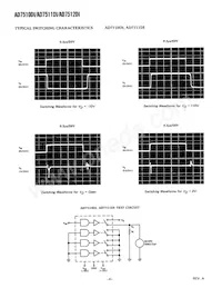 AD7511DISQ/883B Datasheet Page 6