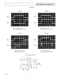 AD7511DISQ/883B Datasheet Page 7