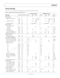 AD9882AKSTZ-140 Datasheet Pagina 3