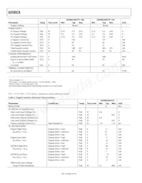 AD9882AKSTZ-140 Datasheet Page 4