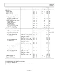 AD9882AKSTZ-140 Datasheet Pagina 5