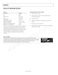 AD9882AKSTZ-140 Datasheet Pagina 6