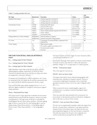 AD9882AKSTZ-140 Datasheet Page 9