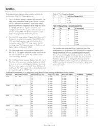 AD9882AKSTZ-140 Datasheet Pagina 16