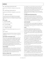 AD9882AKSTZ-140 Datasheet Pagina 20