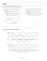 AD9882AKSTZ-140 Datasheet Pagina 22