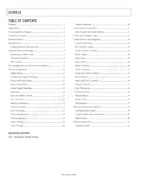 AD9983AKSTZ-140 Datasheet Pagina 2