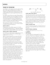 AD9983AKSTZ-140 Datasheet Pagina 10