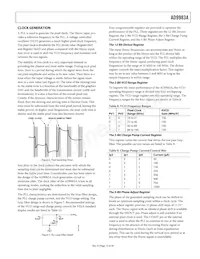 AD9983AKSTZ-140 Datasheet Pagina 13