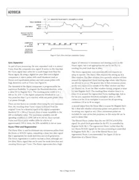 AD9983AKSTZ-140 Datasheet Pagina 16