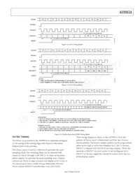 AD9983AKSTZ-140 Datasheet Pagina 19