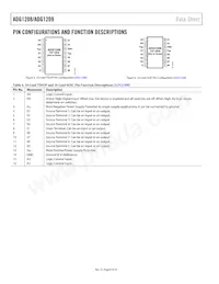 ADG1209YCPZ-REEL數據表 頁面 8