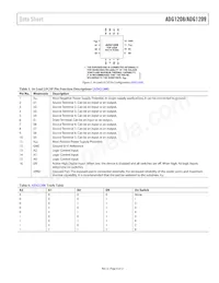 ADG1209YCPZ-REEL Datasheet Pagina 9