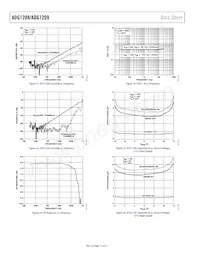 ADG1209YCPZ-REEL Datasheet Pagina 14