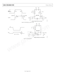 ADG1209YCPZ-REEL Datasheet Pagina 18