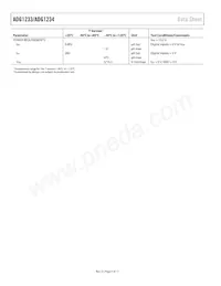 ADG1233YCPZ-REEL Datasheet Pagina 6