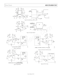 ADG1233YCPZ-REEL Datasheet Pagina 15