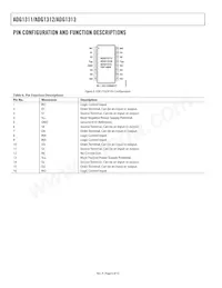 ADG1311YRZ-REEL7 Datasheet Pagina 6