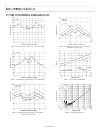 ADG1311YRZ-REEL7 Datasheet Page 8