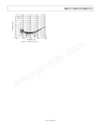 ADG1311YRZ-REEL7 Datasheet Pagina 9