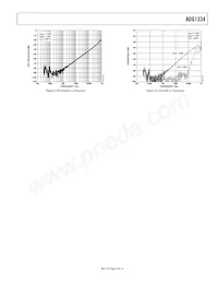 ADG1334BRSZ-REEL Datasheet Pagina 9