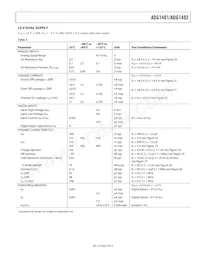 ADG1402BRMZ-REEL7 Datenblatt Seite 5